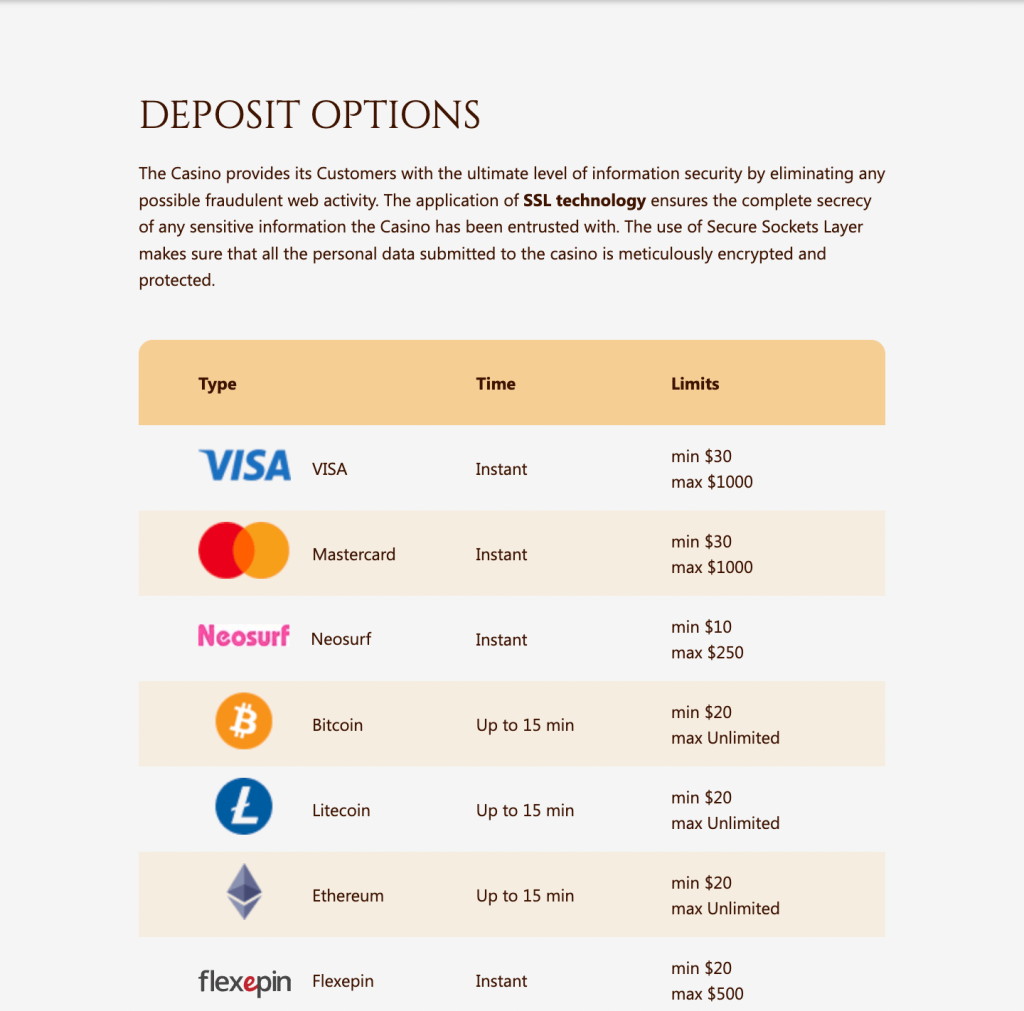 Slots Empire Casino Withdrawal